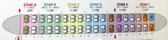 ボンバルディア機(CRJ700)座席