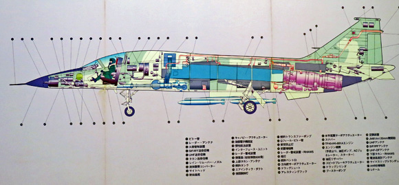 F-1 x퓬@