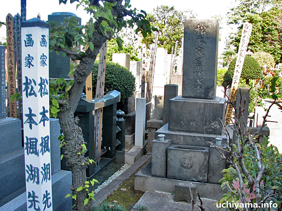 松本楓湖の墓