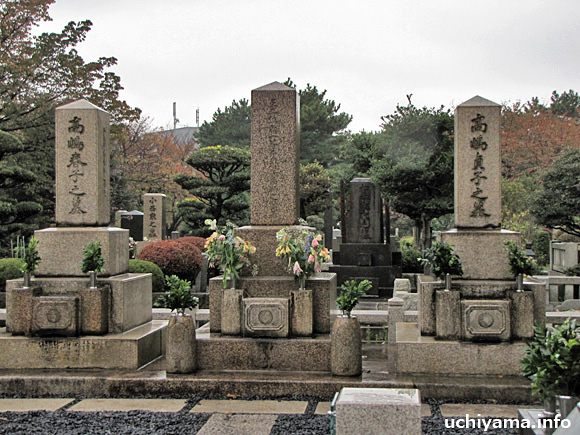 高島鞆之助の墓