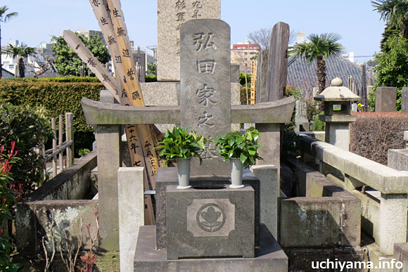 弘田龍太郎の墓