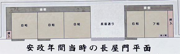 大石邸長屋門