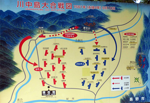 川中島合戦図