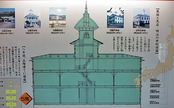 旧見付学校